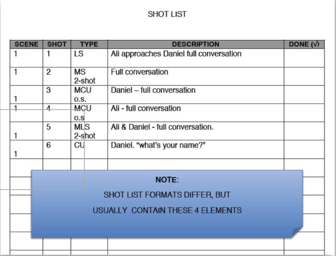 Shot list example shows sequence of shots on a spread sheet